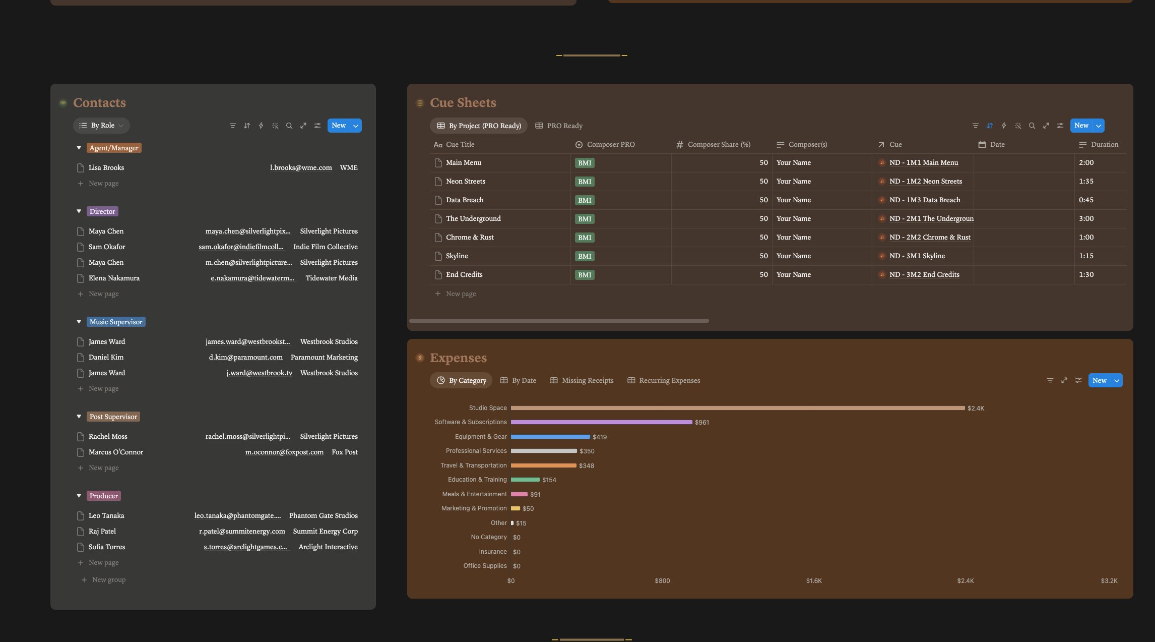 Contacts and cue sheets